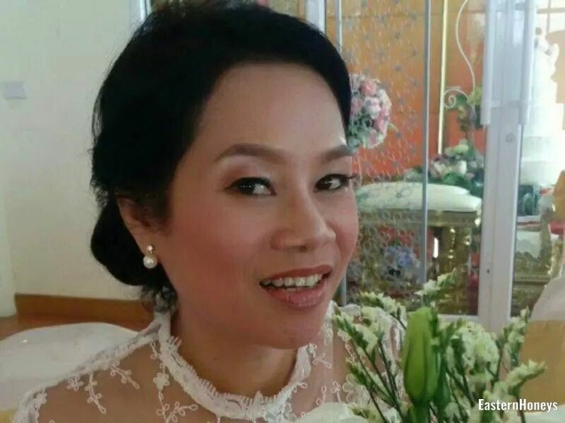 Thanunchanok Profile image 1